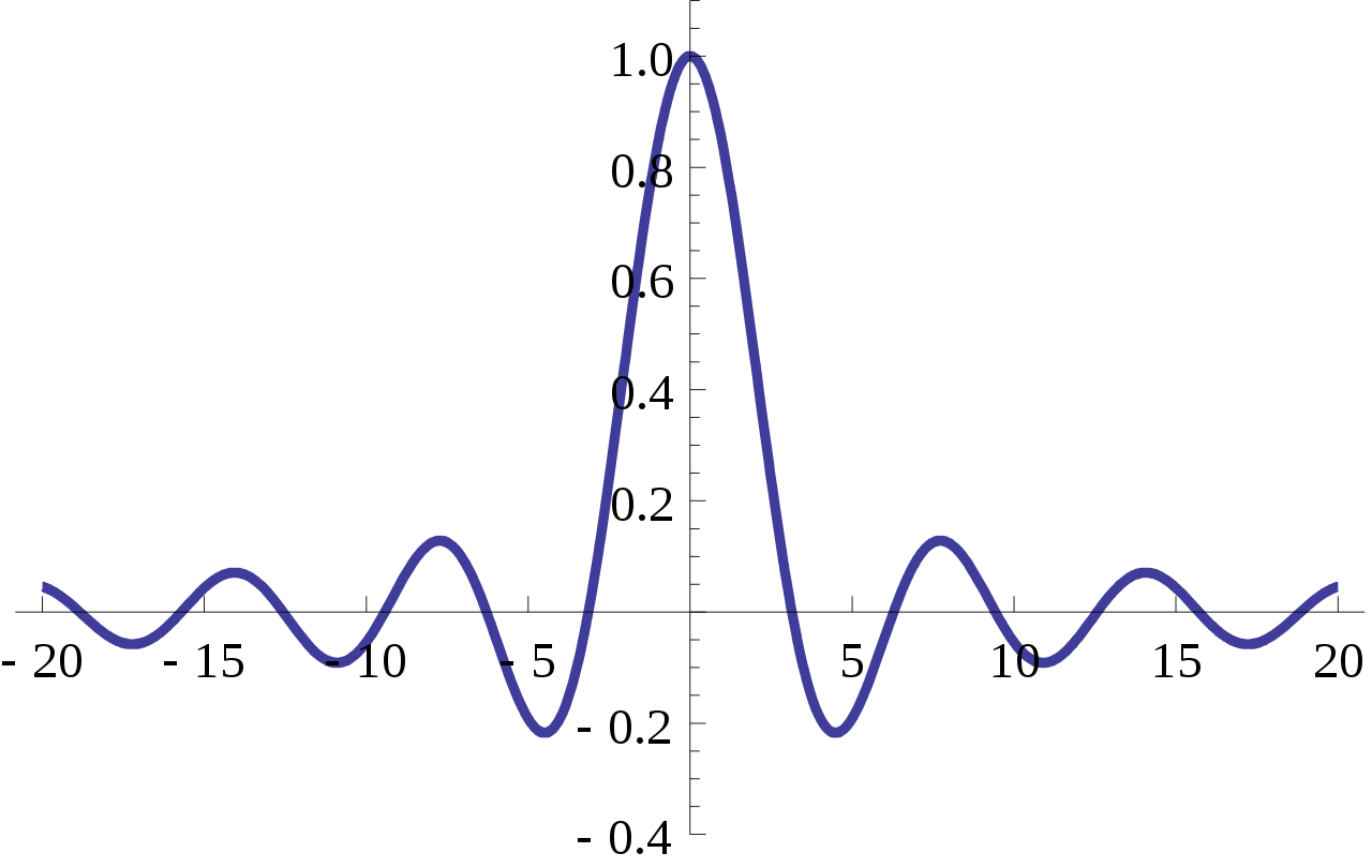 概率统计随机过程之母函数特征函数矩母函数